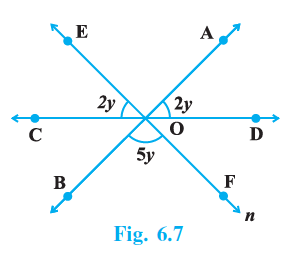 Page 57 Chapter 6 Class 9th NCERT Exemplar